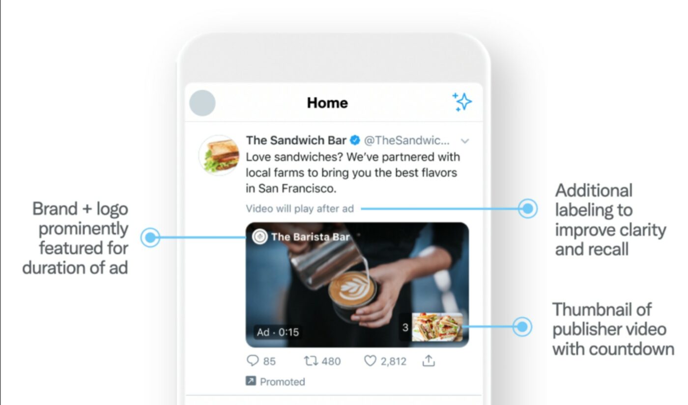 Advertisers Can Now Buy Against Even More ‘Curated’ Content Categories On Twitter Amplify