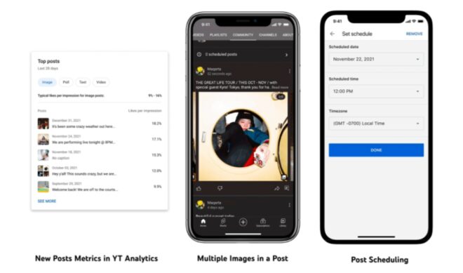 YouTube Is Giving Way More Creators Access To The ‘Community’ Tab