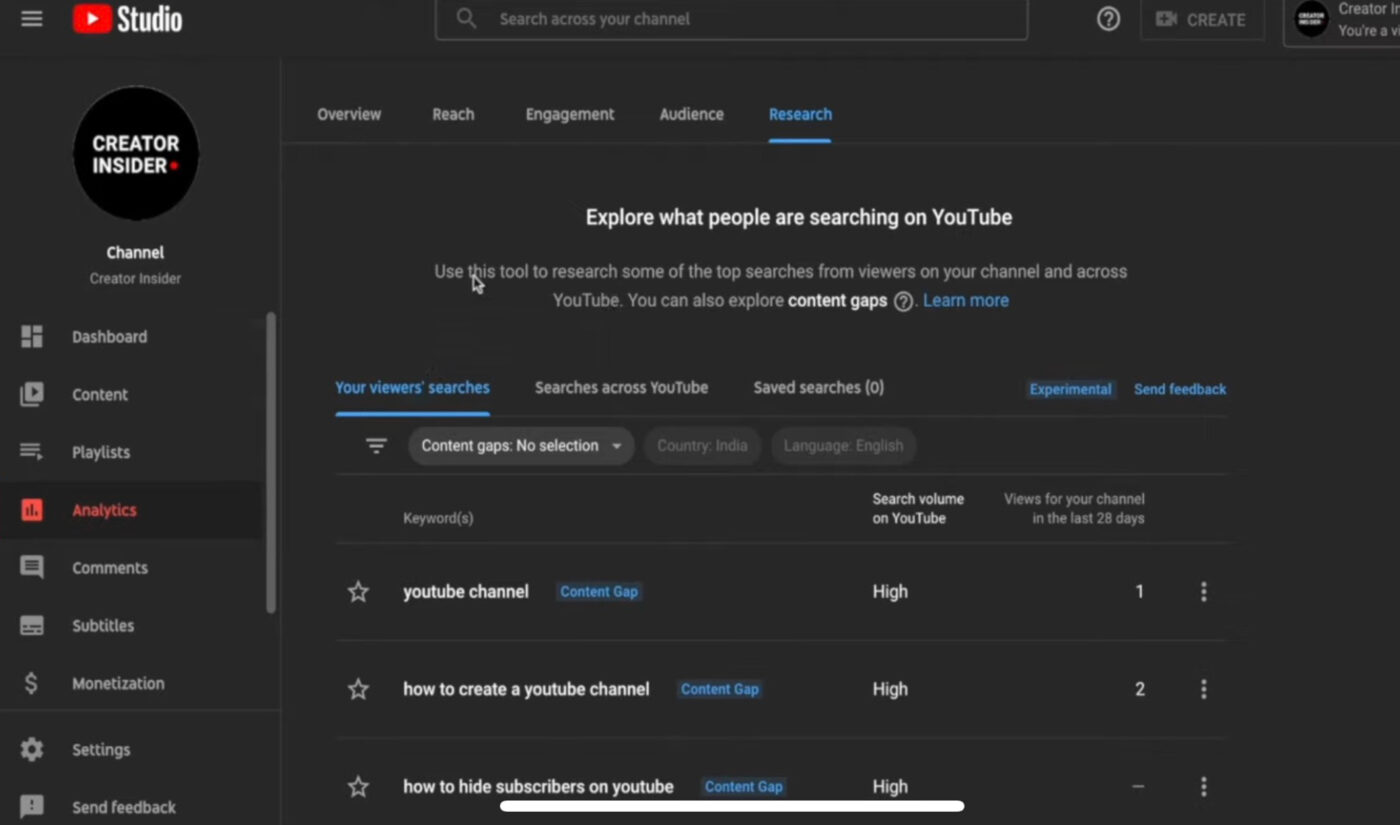 YouTube’s Latest Experimental Feature Shows Creators What Their Viewers Are Searching For