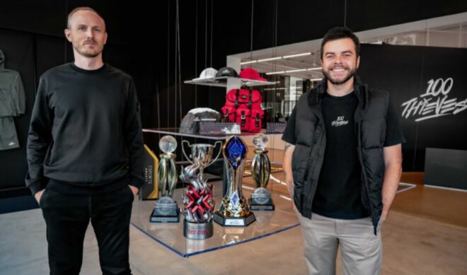 100 Thieves Raises $60 Million At $460 Million Valuation To “Launch And Acquire New Companies”