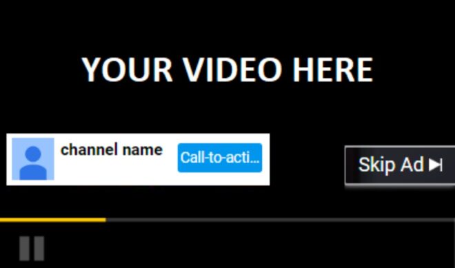Online video ad spend is up 30% since the last quarter, and YouTube still leads to way