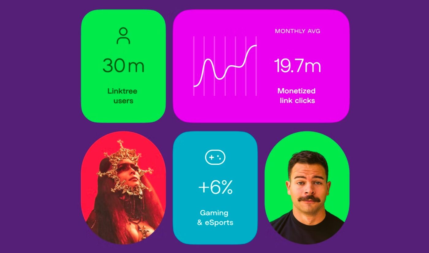 Here’s what Linktree’s 30 million users linked to in 2022