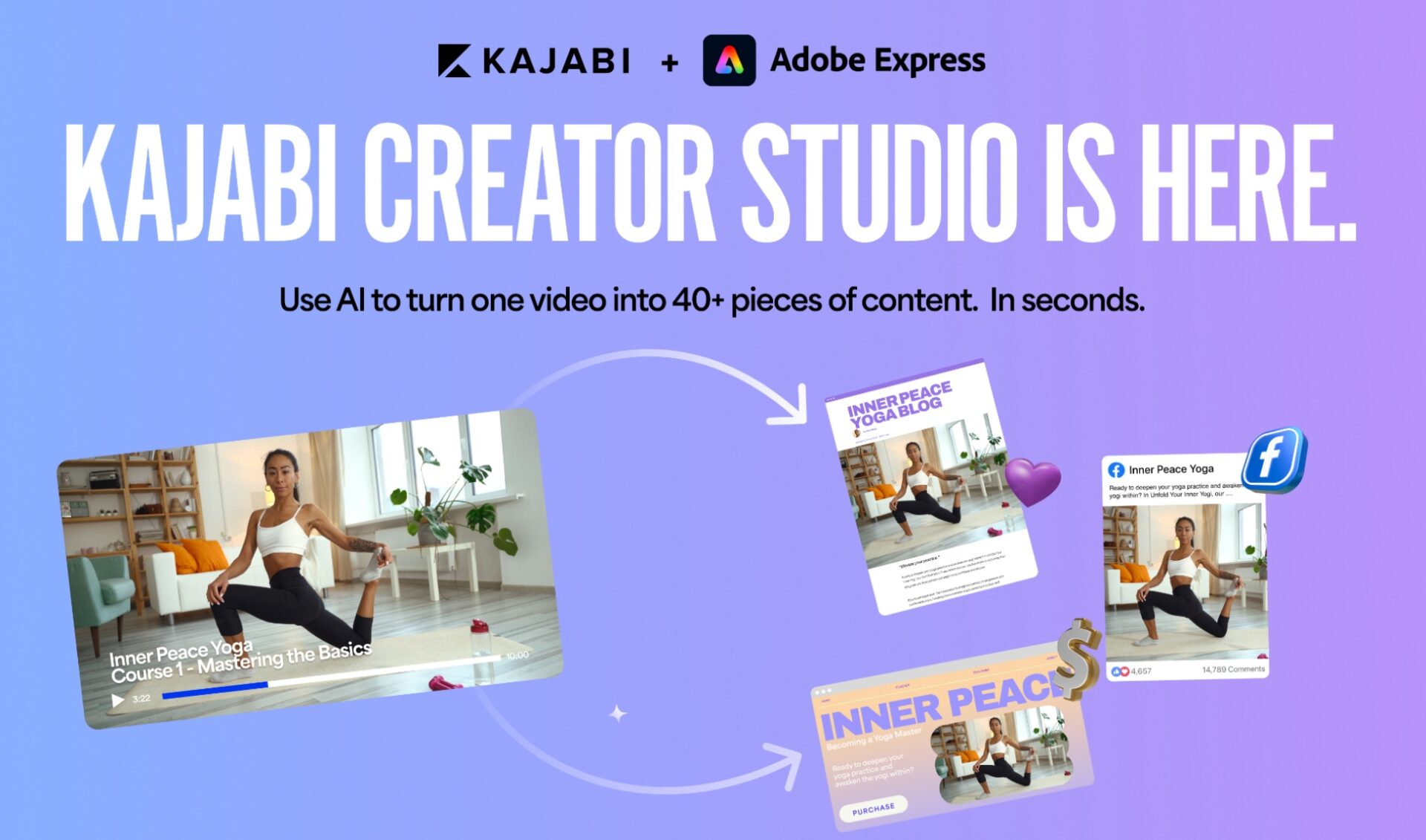 Kajabi integrates its Creator Studio into Adobe Express to generate more AI insights