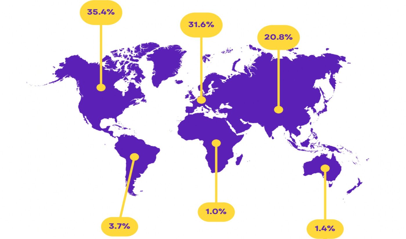 Demand for creator economy jobs has more than doubled year-over-year. Who’s hiring?