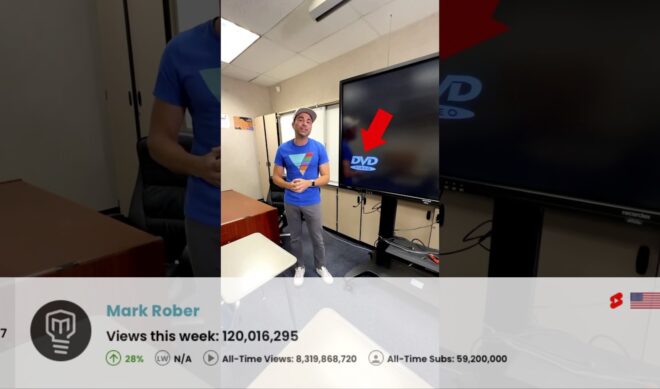 Top 50 Most Viewed U.S. YouTube Channels • Week Of 11/10/2024