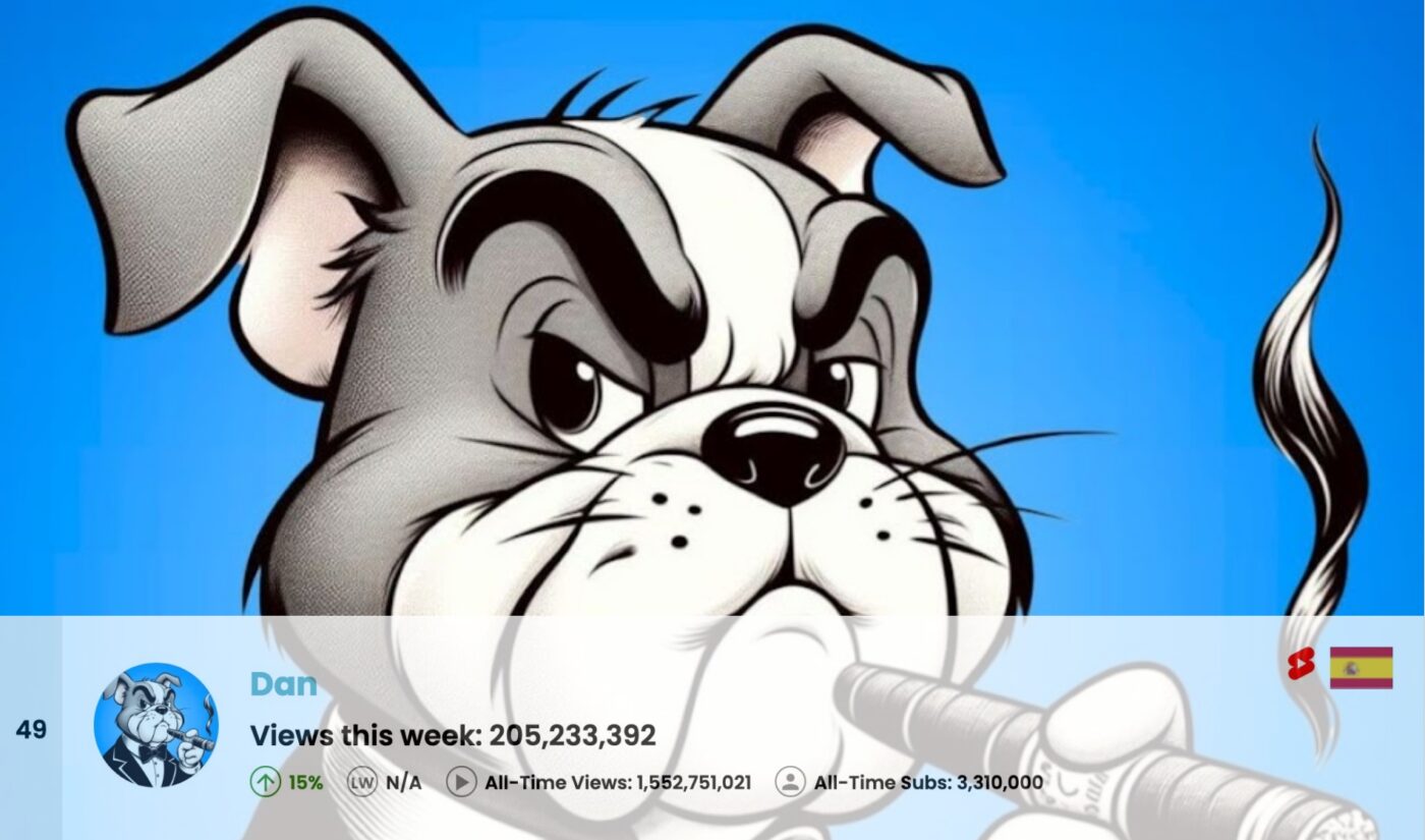 Top 50 Most Viewed YouTube Channels Worldwide • Week Of 12/08/2024