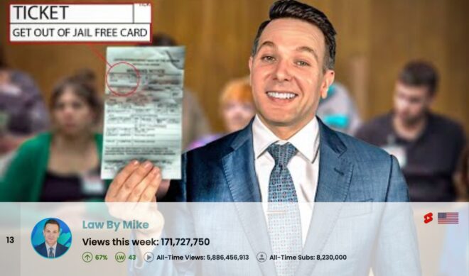 Top 50 Most Viewed U.S. YouTube Channels • Week Of 12/01/2024