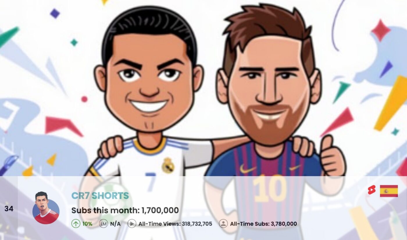 Top 100 Most Subscribed YouTube Channels Worldwide • December 2024