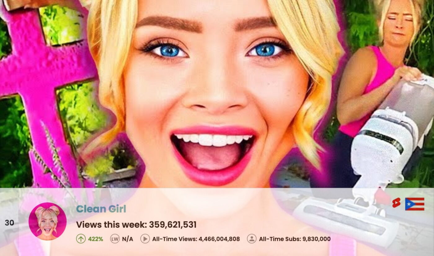 Top 50 Most Viewed YouTube Channels Worldwide • Week Of 03/30/2025