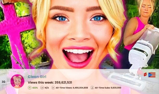 Top 50 Most Viewed YouTube Channels Worldwide • Week Of 03/30/2025