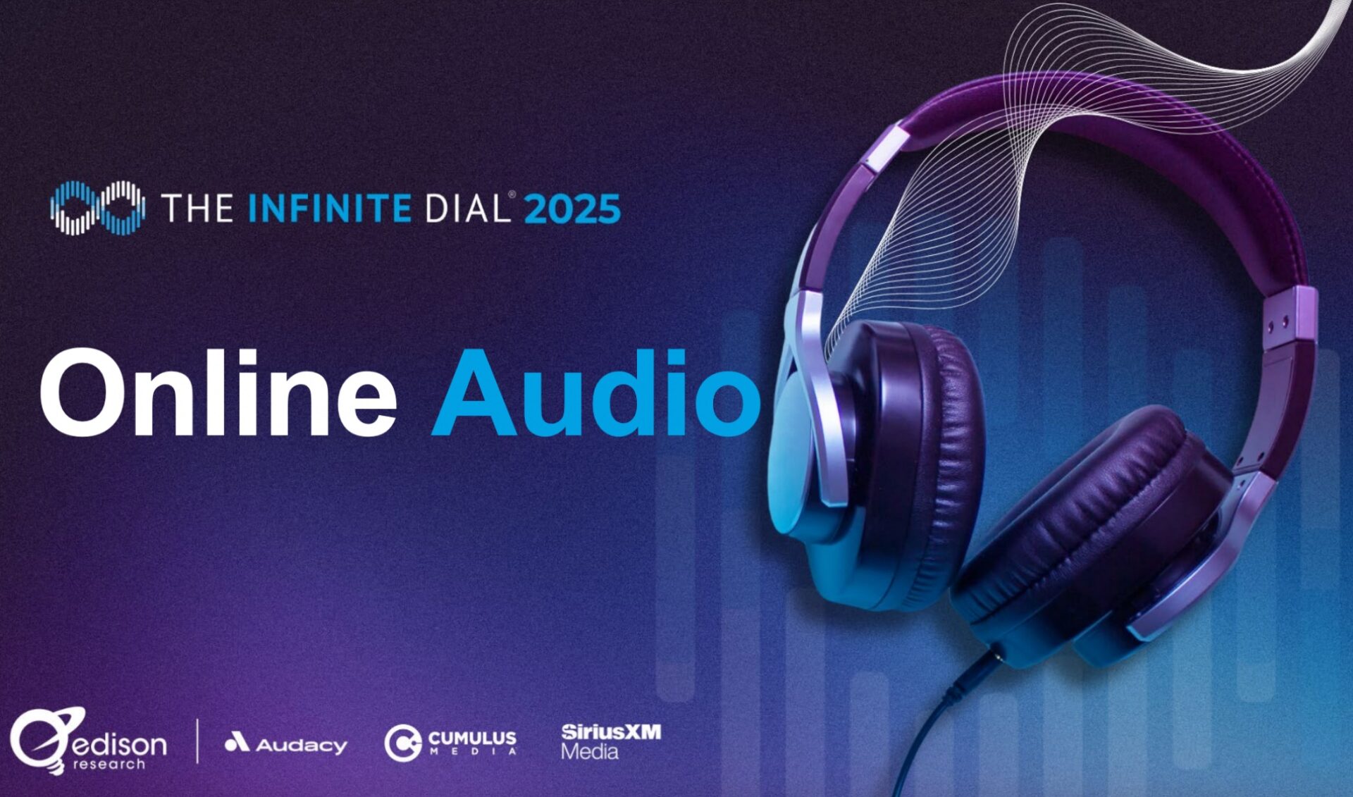 More than half of Americans over the age of 11 have watched a video podcast