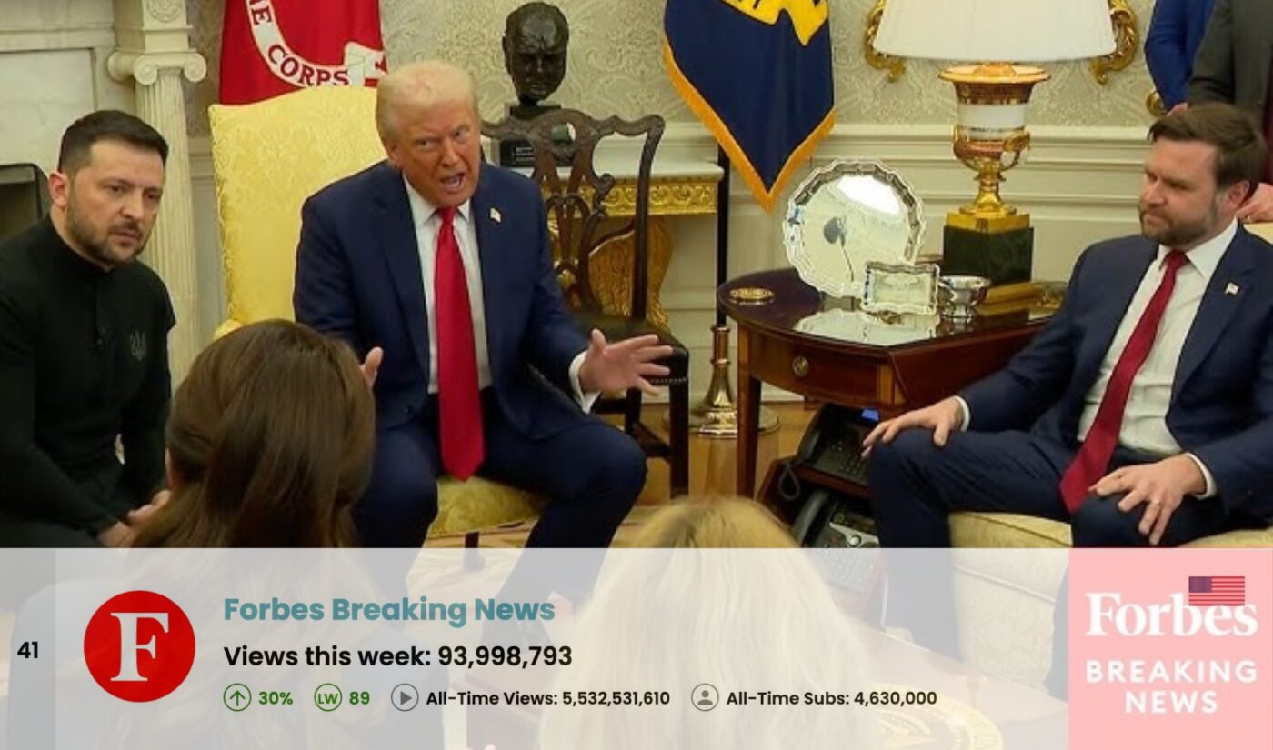 Top 50 Most Viewed U.S. YouTube Channels • Week Of 03/02/2025