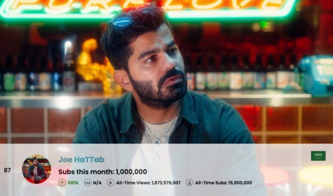 Top 100 Most Subscribed YouTube Channels Worldwide • February 2025