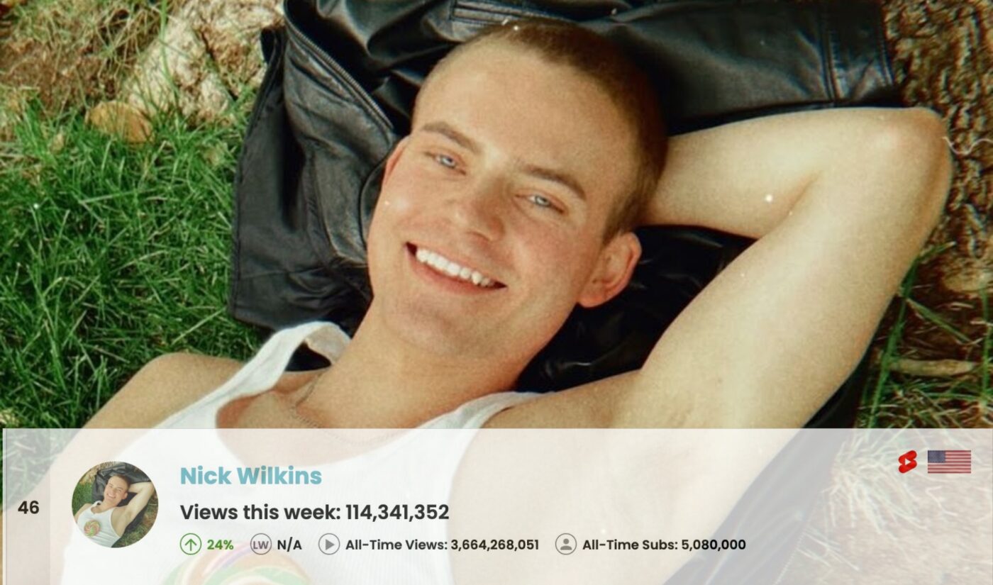 Top 50 Most Viewed U.S. YouTube Channels • Week Of 03/30/2025