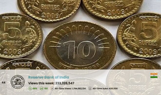 Top 50 Most Viewed YouTube Channels Worldwide • Week Of 03/02/2025