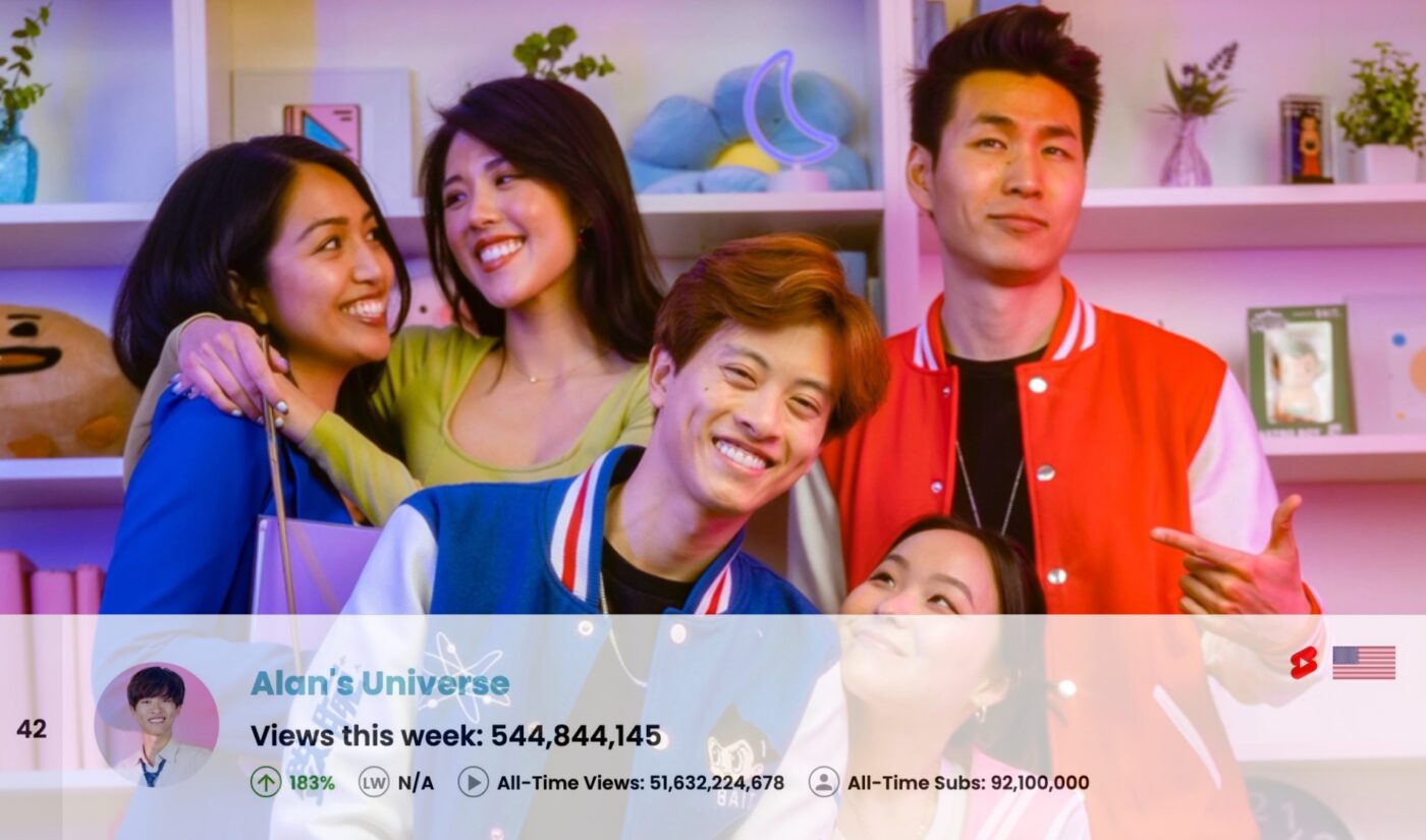 Top 50 Most Viewed YouTube Channels Worldwide • Week Of 05/18/2025