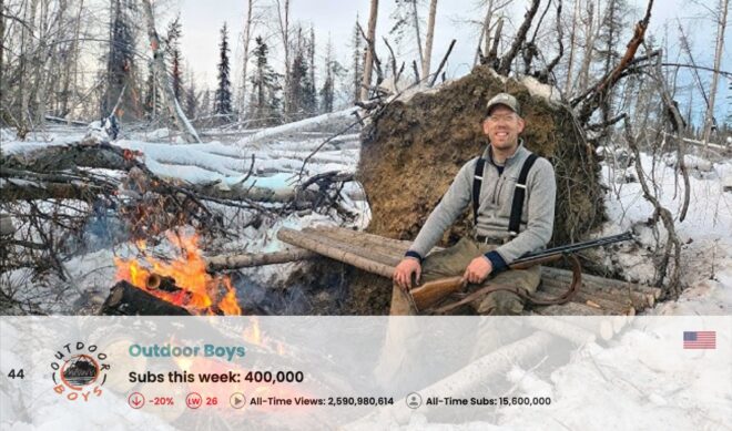 Top 50 Most Subscribed YouTube Channels • Week Of 05/25/2025