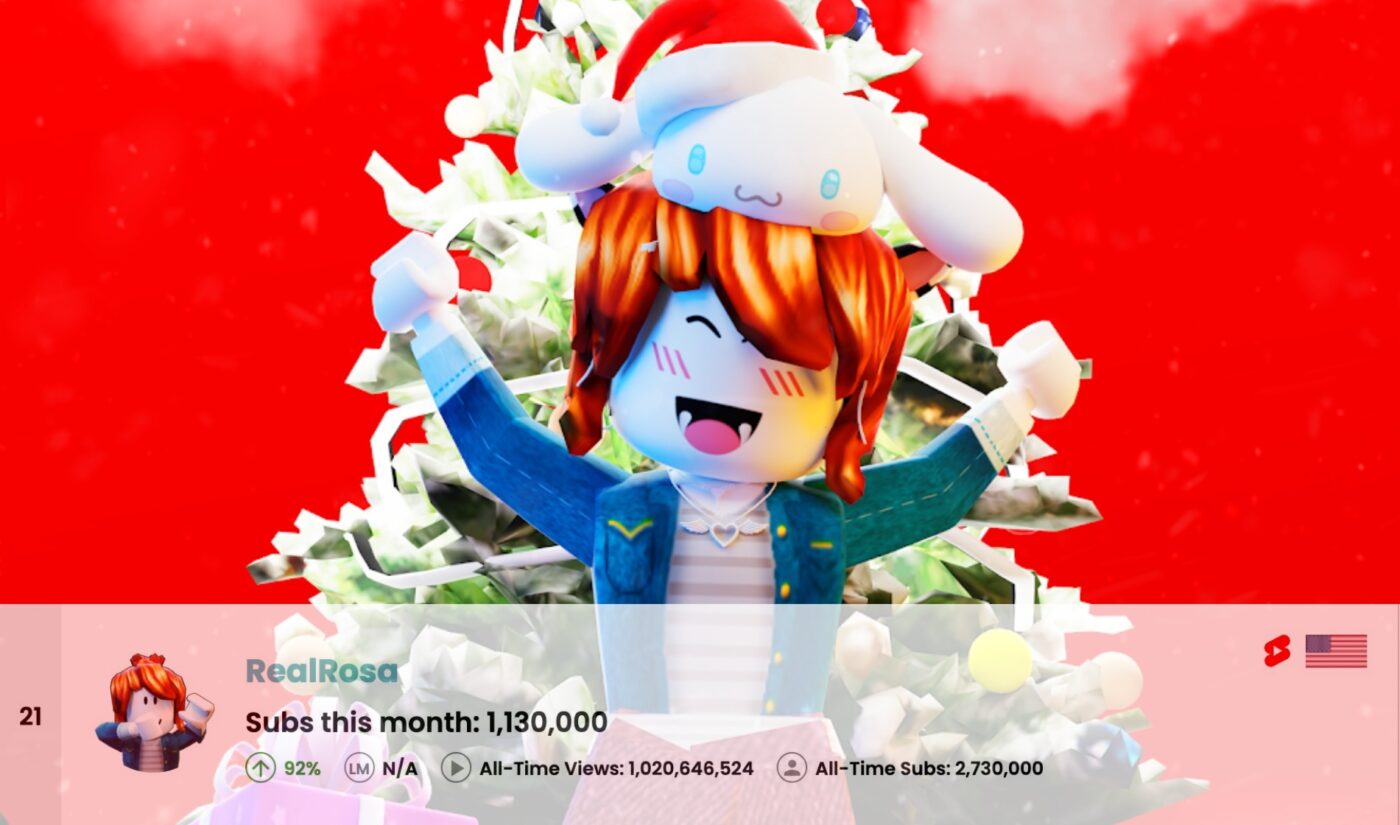 Top 100 Most Subscribed U.S. YouTube Channels • April 2025