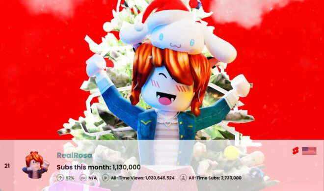 Top 100 Most Subscribed U.S. YouTube Channels • April 2025