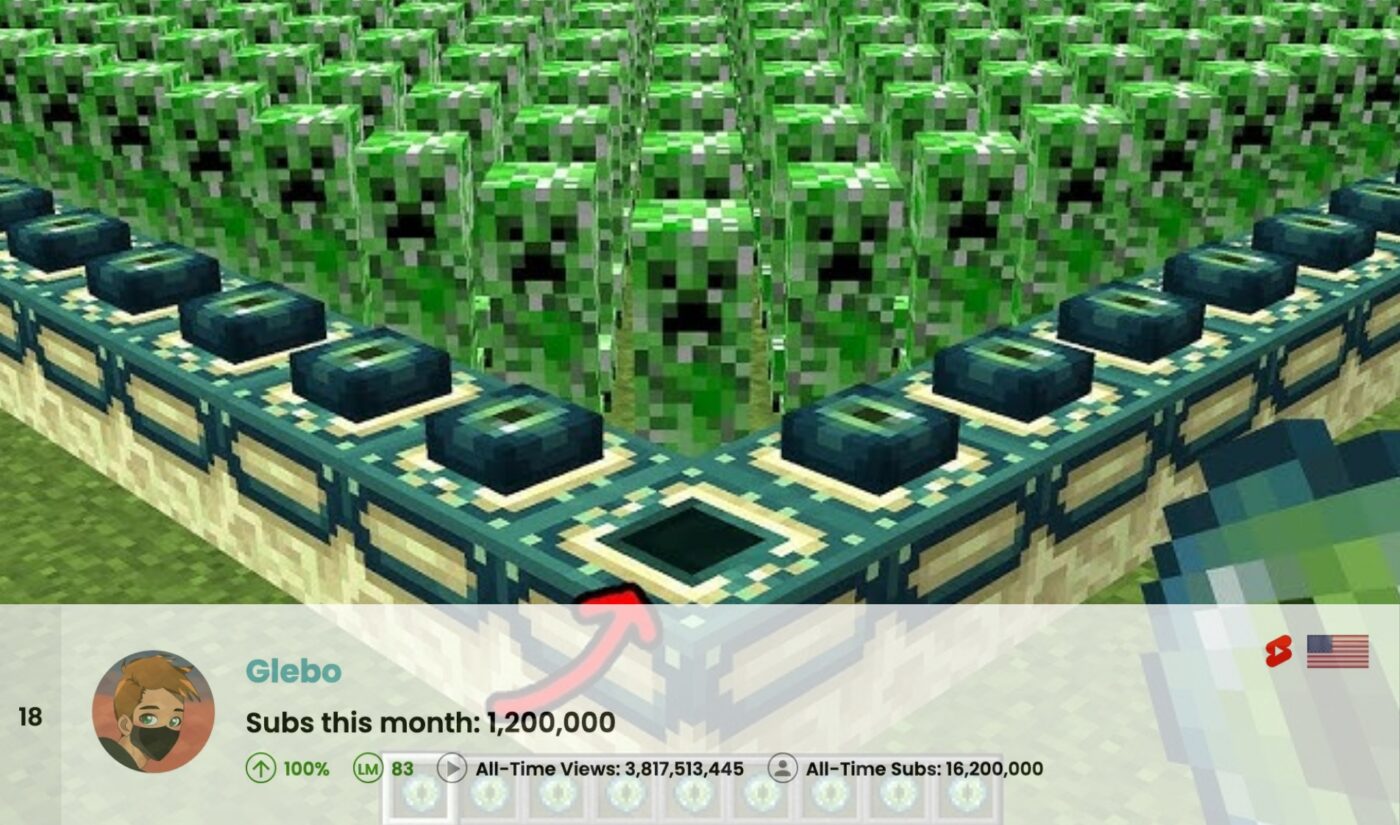 Top 100 Most Subscribed U.S. YouTube Channels • May 2025