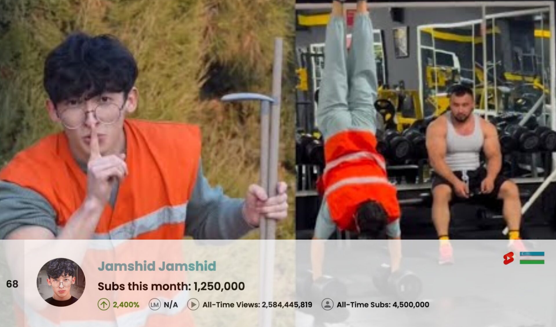 Top 100 Most Subscribed YouTube Channels Worldwide • May 2025