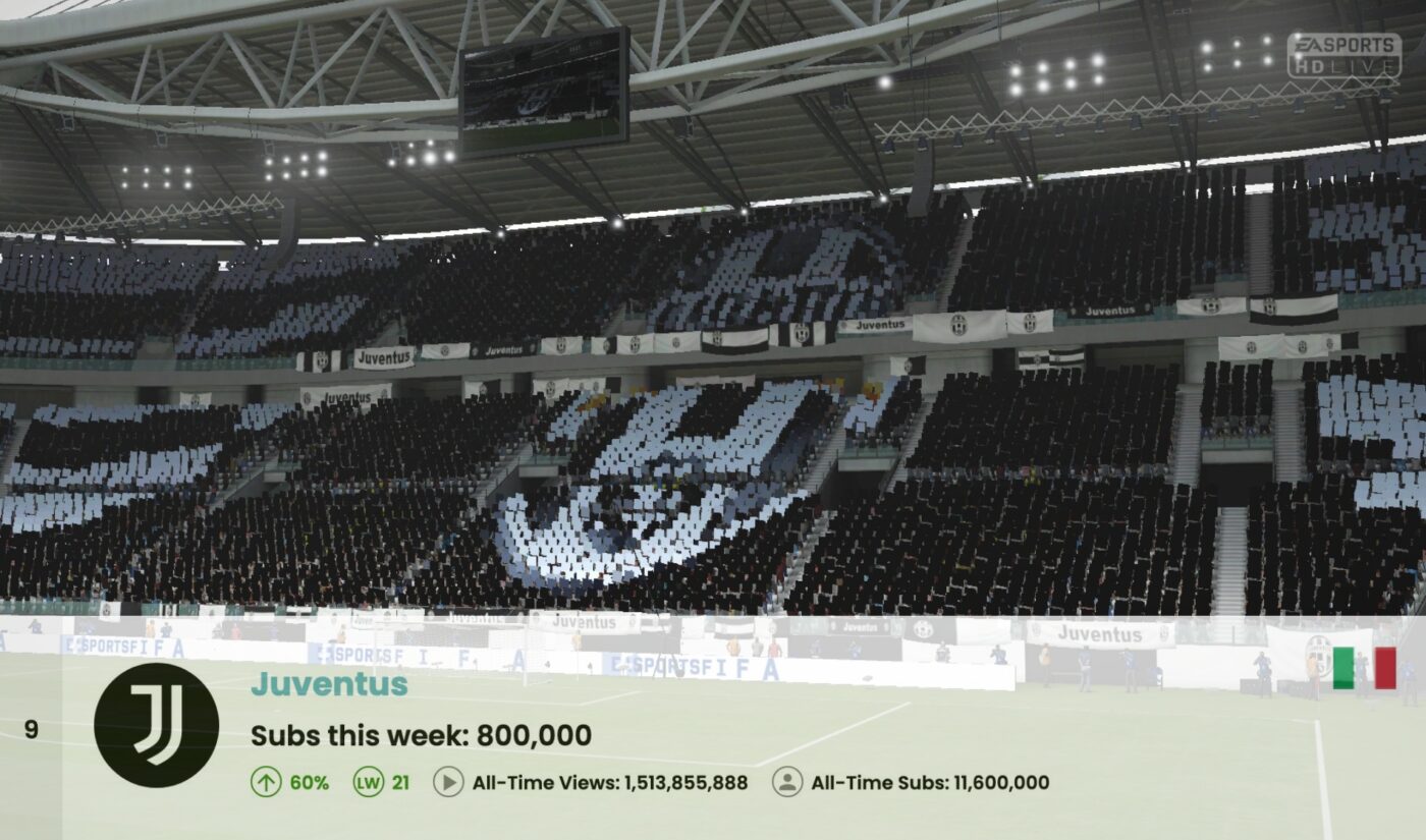 Top 50 Most Subscribed YouTube Channels • Week Of 06/29/2025