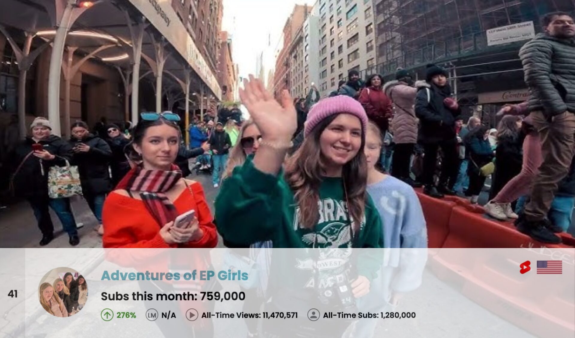 Top 100 Most Subscribed U.S. YouTube Channels • June 2025