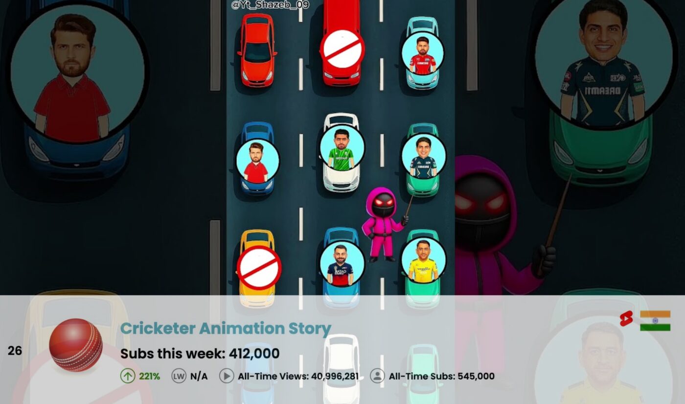 Top 50 Most Subscribed YouTube Channels Worldwide • Week Of 08/17/2025