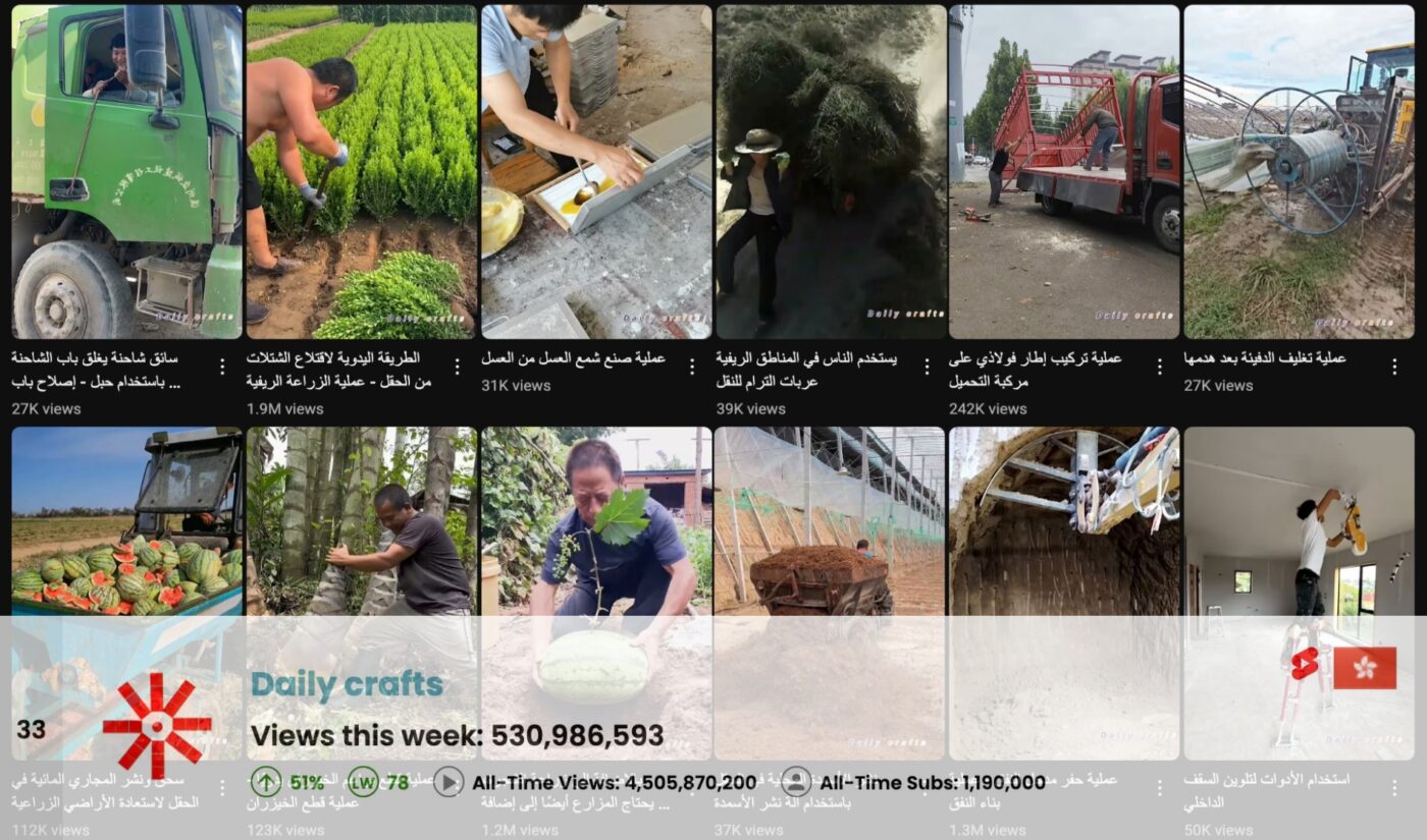 Top 50 Most Viewed YouTube Channels Worldwide • Week Of 08/24/2025