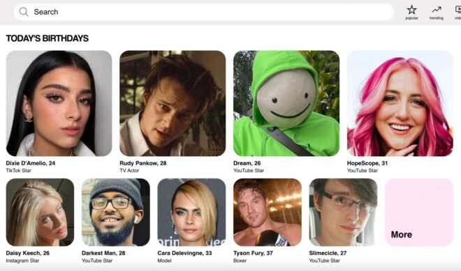 Famous Birthdays can identify the next big creators. Pixability is passing that data on to advertisers.