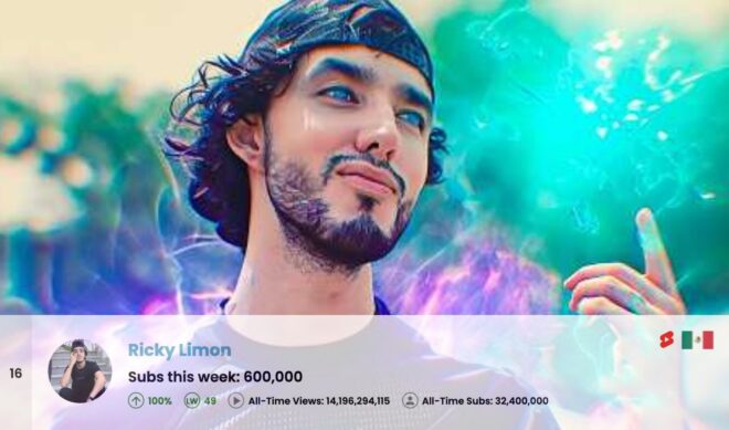 Top 50 Most Subscribed YouTube Channels Worldwide • Week Of 08/03/2025