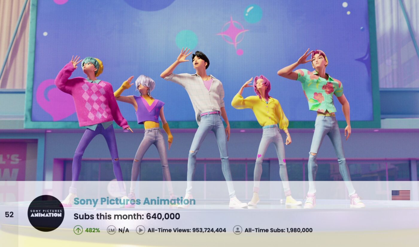 Top 100 Most Subscribed U.S. YouTube Channels • July 2025