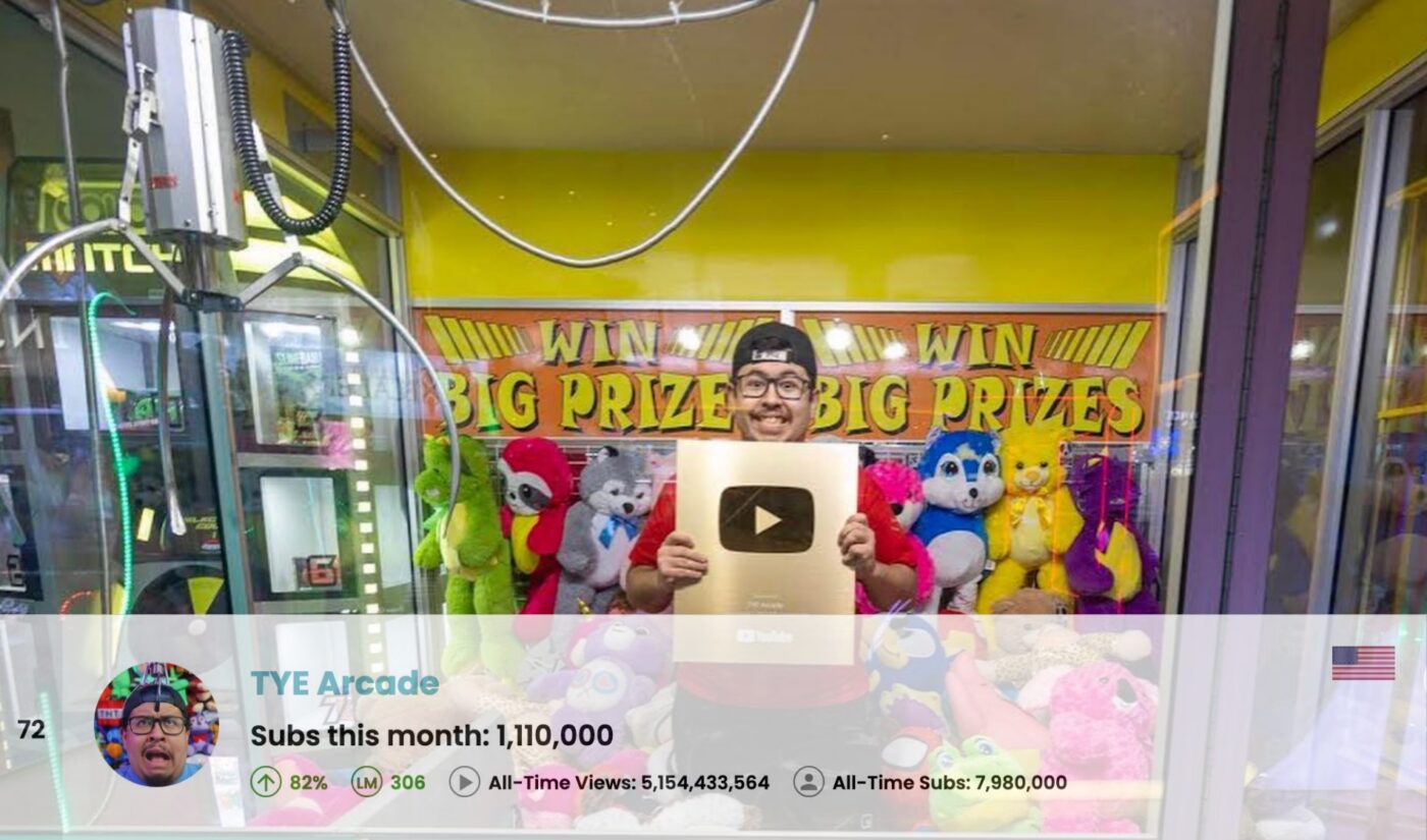 Top 100 Most Subscribed YouTube Channels Worldwide • July 2025