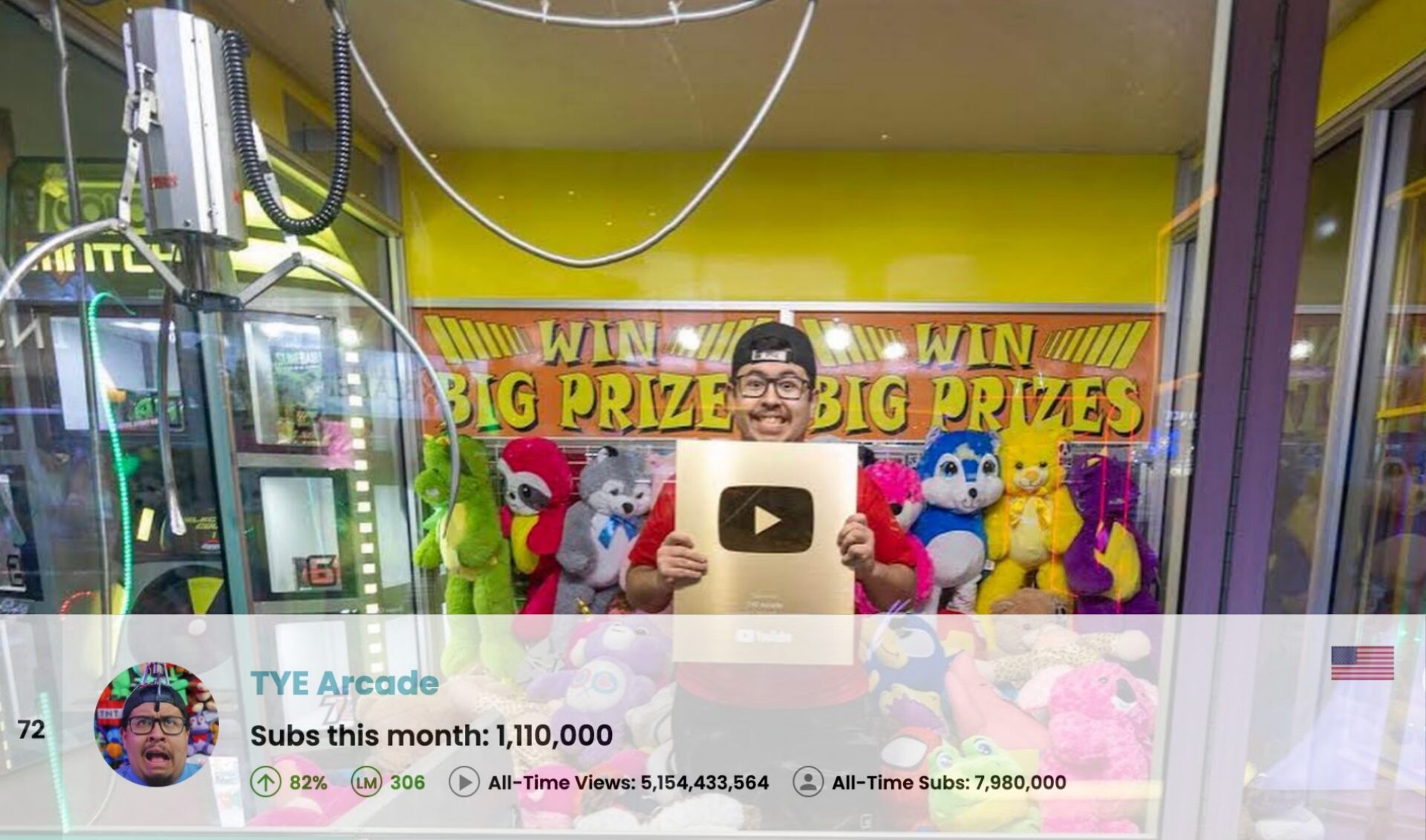 Top 100 Most Subscribed YouTube Channels Worldwide • July 2025