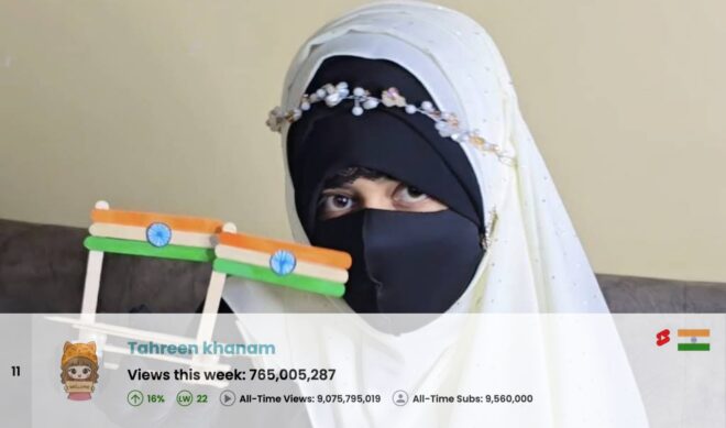 Top 50 Most Viewed YouTube Channels Worldwide • Week Of 09/14/2025