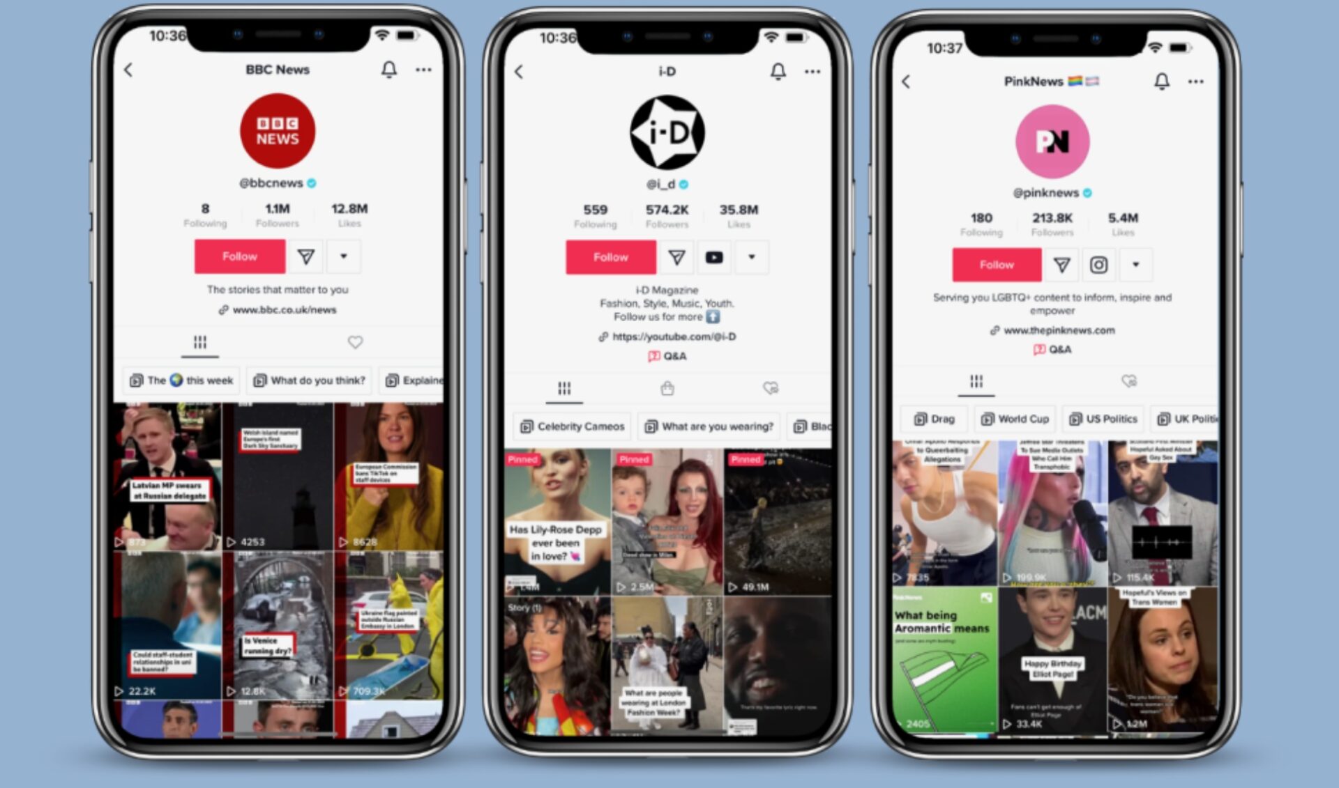 Will a $14 billion TikTok sale affect how 20% of Americans get their news?