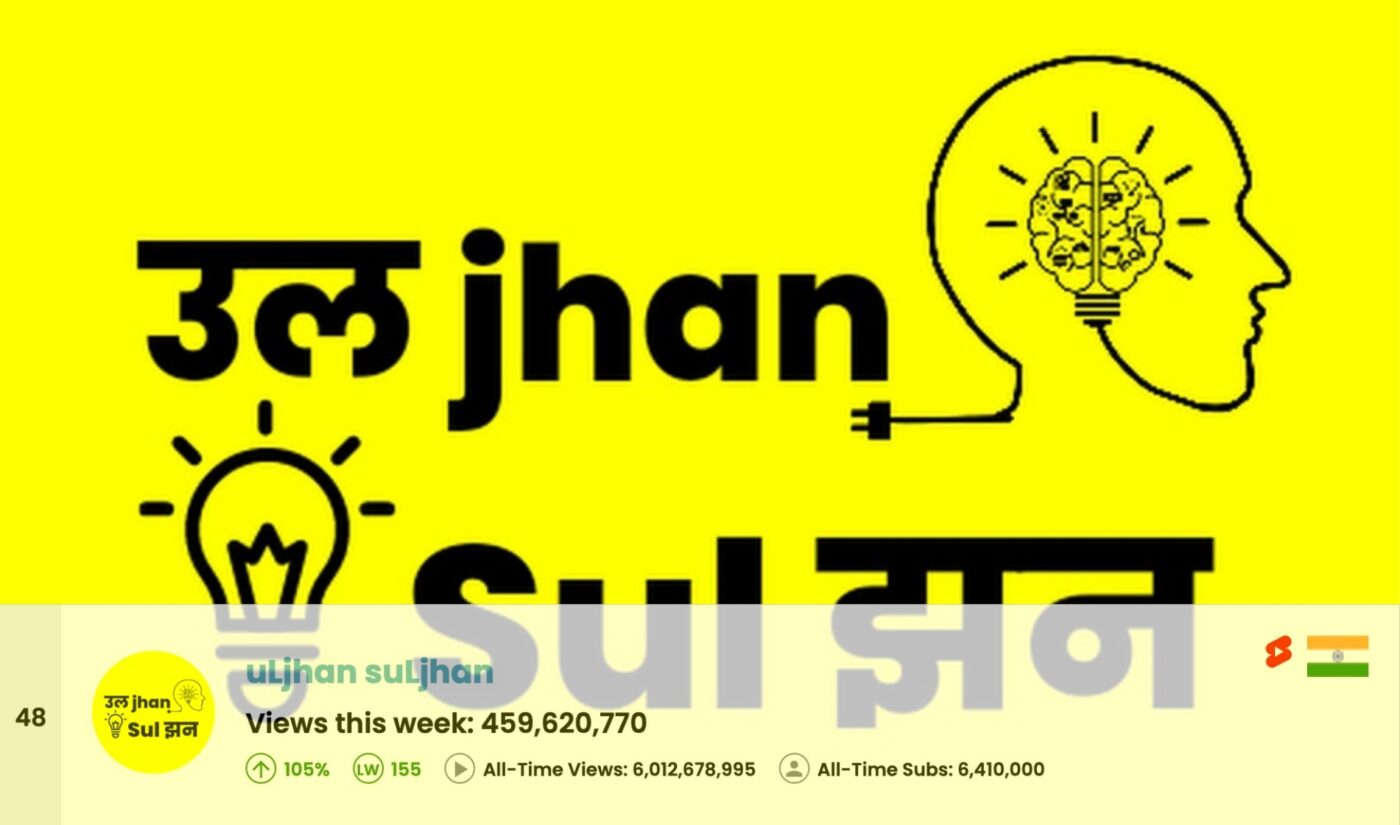 Top 50 Most Viewed YouTube Channels Worldwide • Week Of 09/07/2025