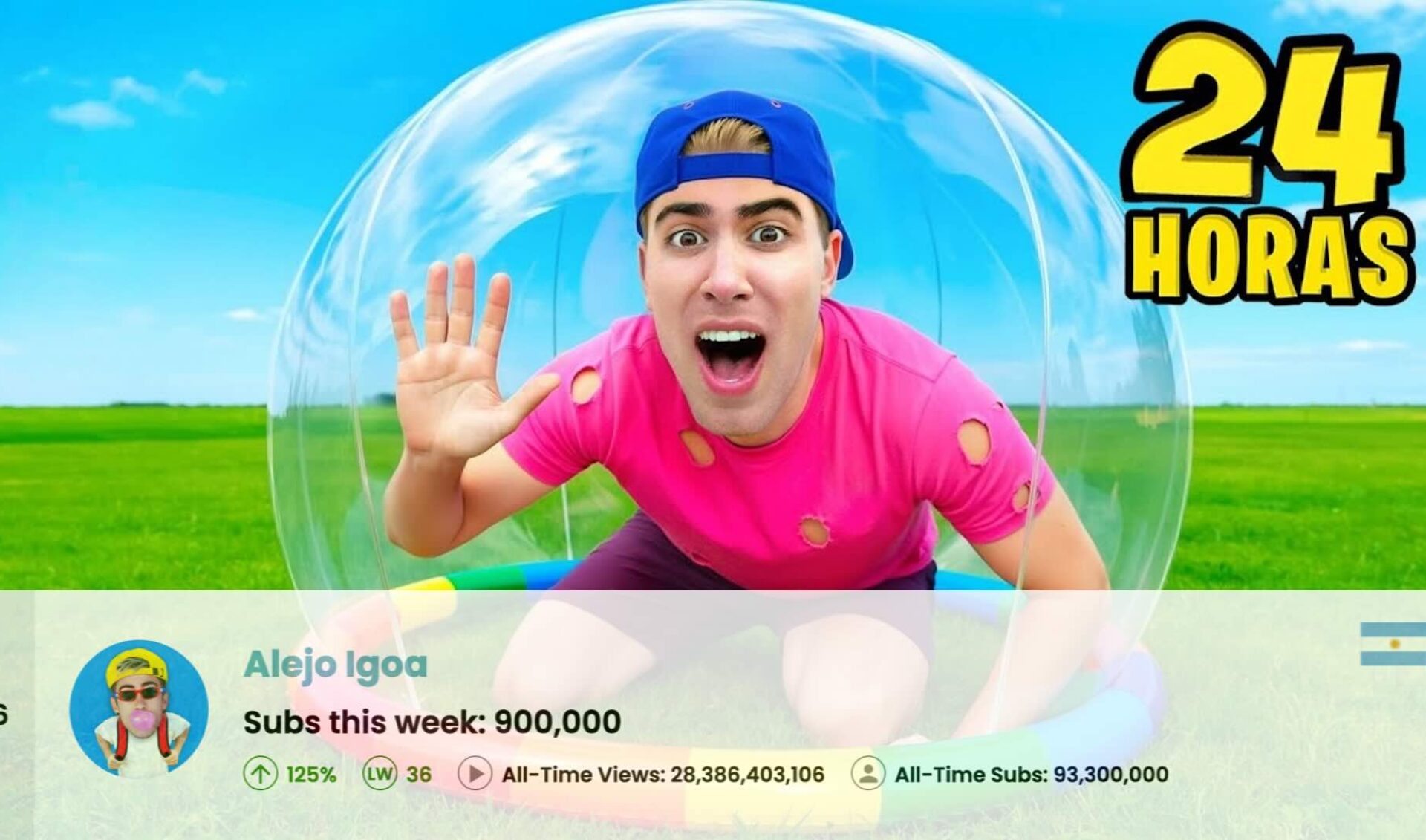 Top 50 Most Subscribed YouTube Channels Worldwide • Week Of 10/12/2025