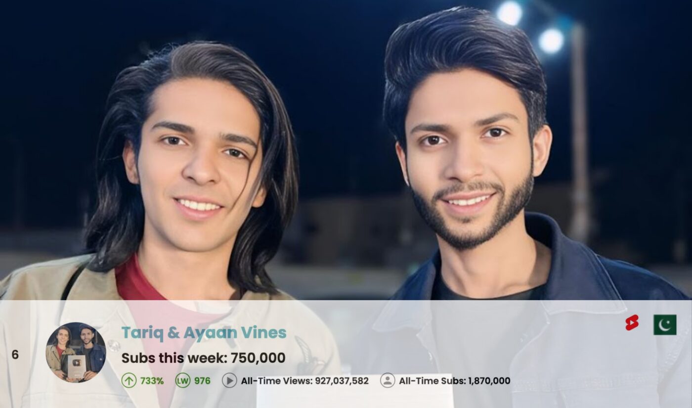 Top 50 Most Subscribed YouTube Channels Worldwide • Week Of 10/26/2025