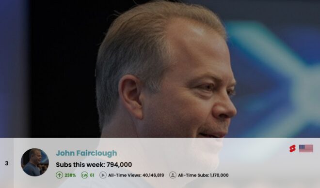 Top 50 Most Subscribed YouTube Channels Worldwide • Week Of 11/23/2025