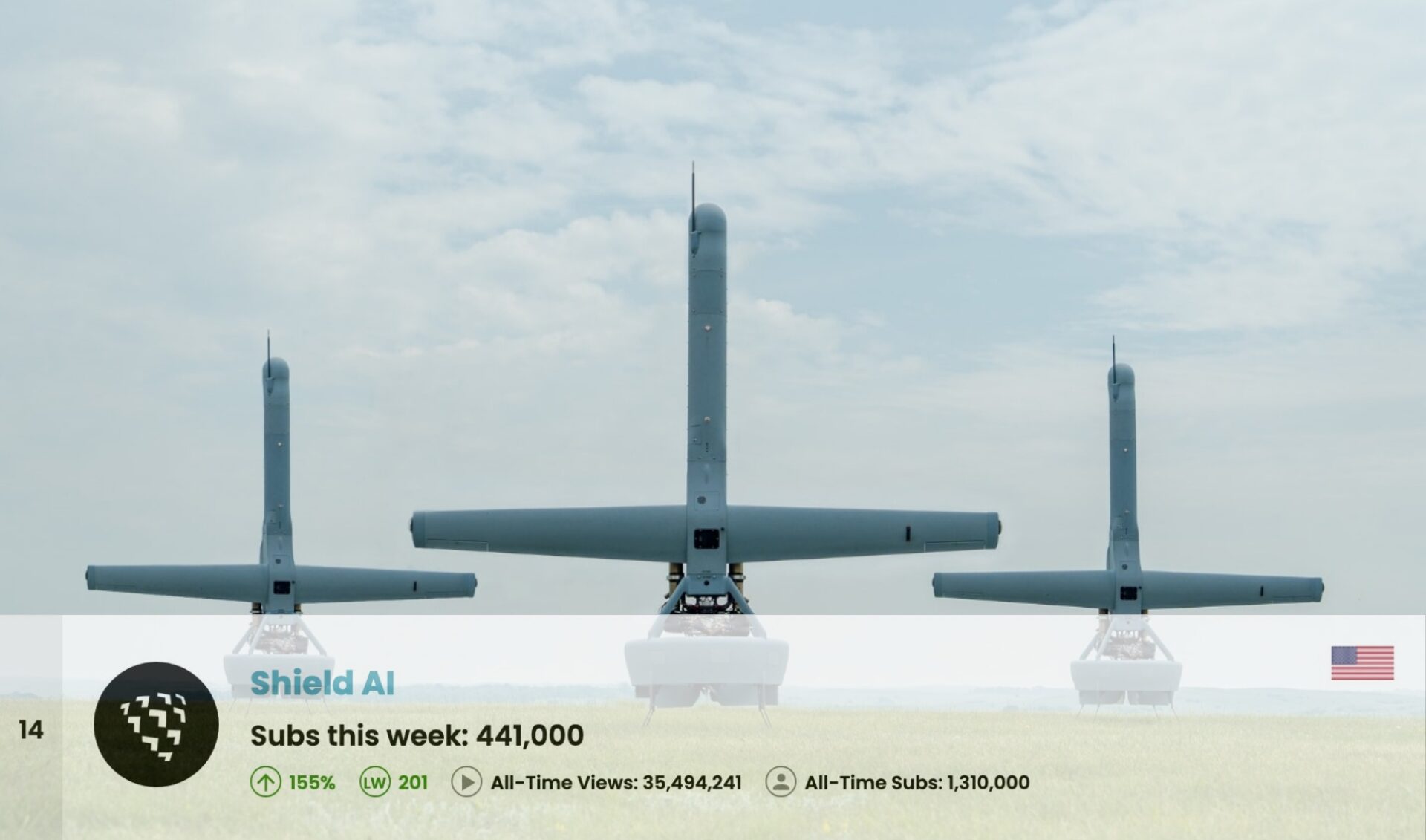 Top 50 Most Subscribed YouTube Channels Worldwide • Week Of 11/02/2025