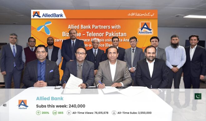 Top 50 Most Subscribed YouTube Channels Worldwide • Week Of 11/30/2025