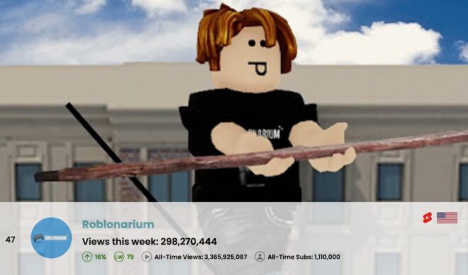 Top 50 Most Viewed YouTube Channels Worldwide • Week Of 12/07/2025