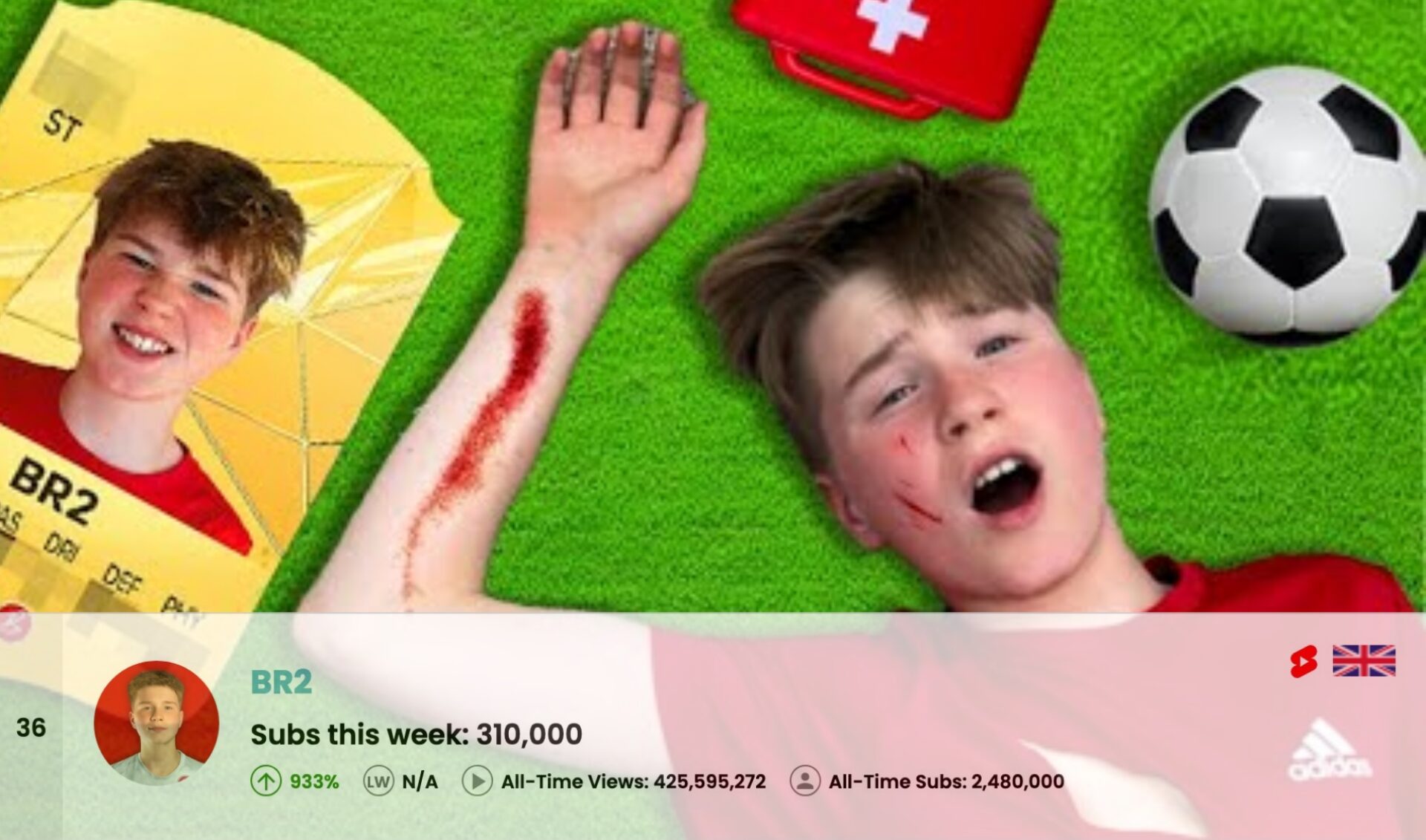 Top 50 Most Subscribed YouTube Channels Worldwide • Week Of 01/11/2026