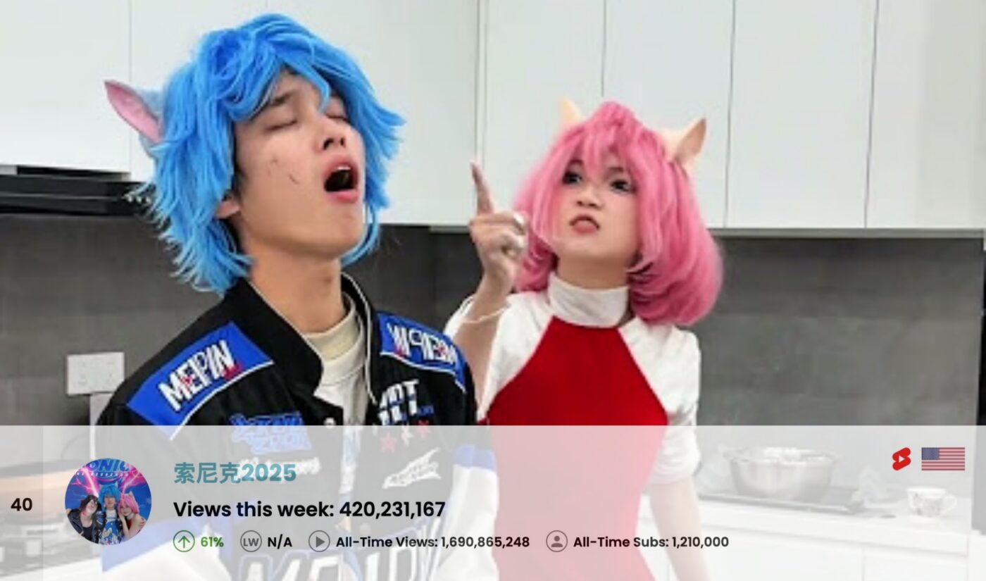 Top 50 Most Viewed YouTube Channels Worldwide • Week Of 02/08/2026