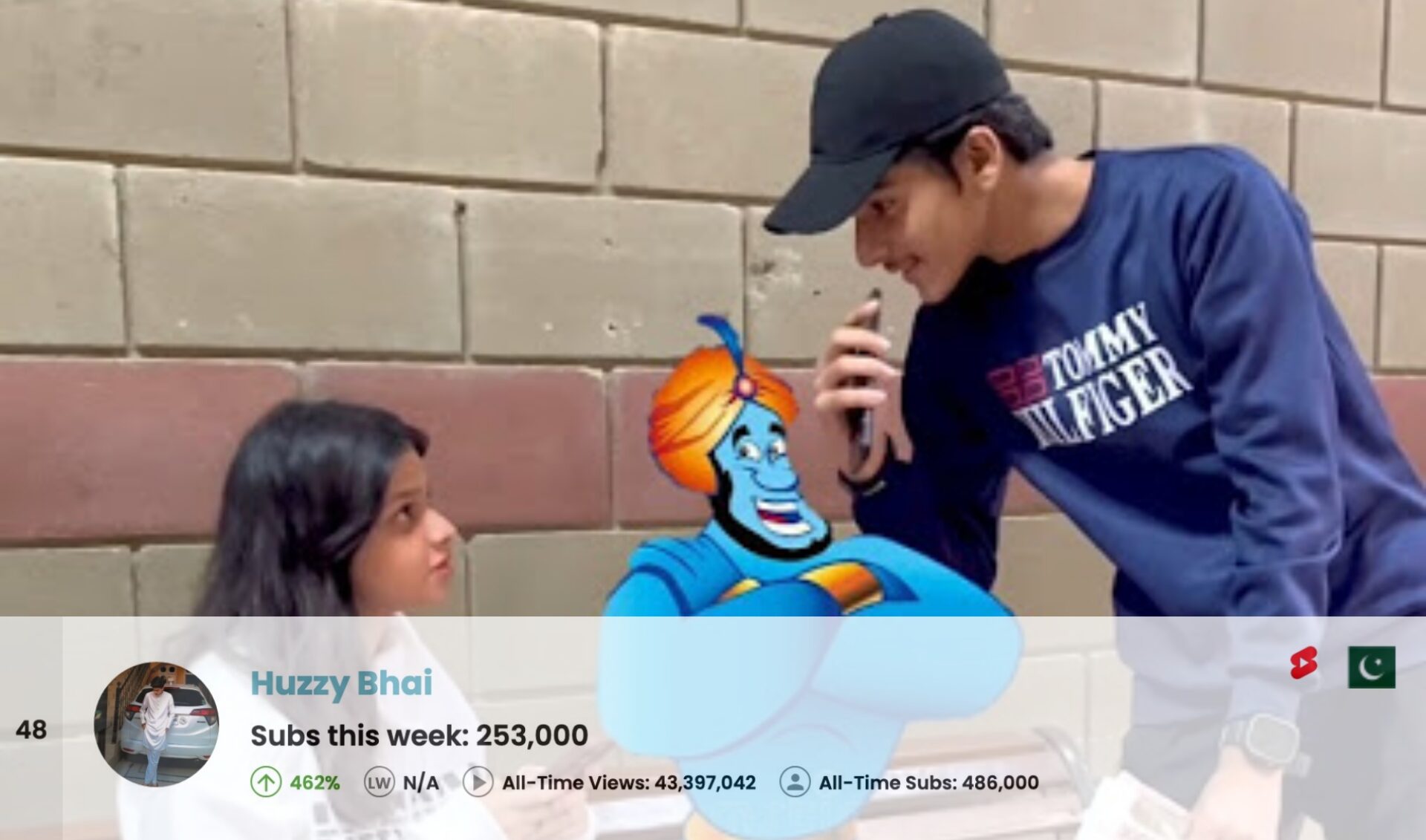 Top 50 Most Subscribed YouTube Channels Worldwide • Week Of 03/15/2026