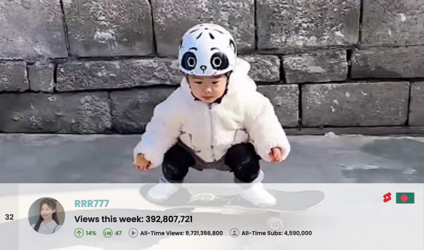 Top 50 Most Viewed YouTube Channels Worldwide • Week Of 03/22/2026