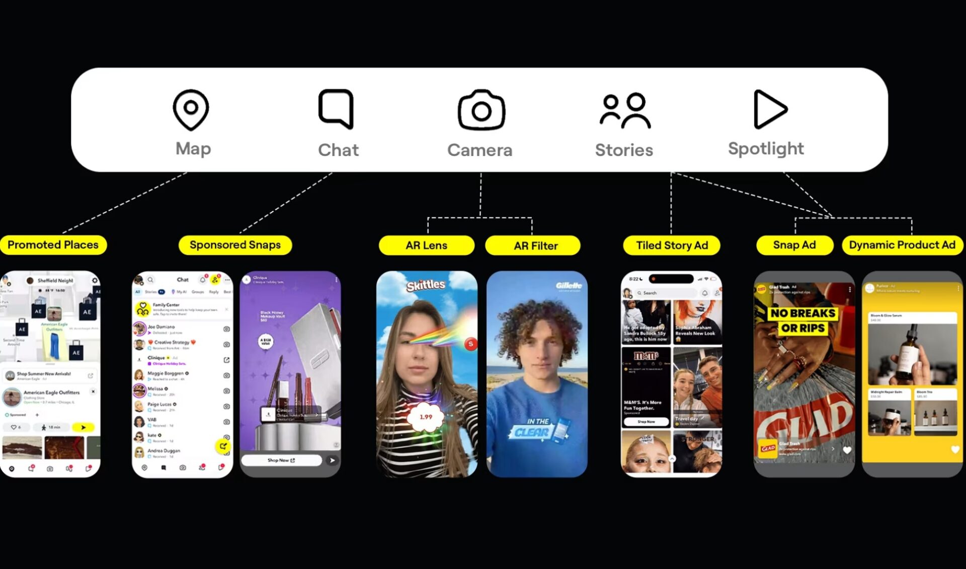 Snapchat hops onto the “full-funnel” bandwagon with ad formats that command attention