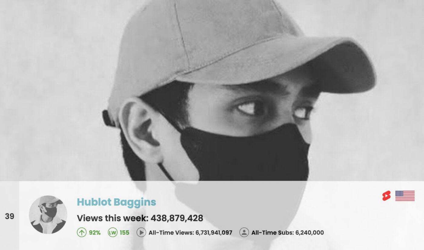 Top 50 Most Viewed YouTube Channels Worldwide • Week Of 05/31/2026