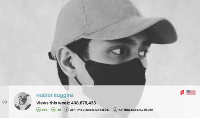 Top 50 Most Viewed YouTube Channels Worldwide • Week Of 05/31/2026